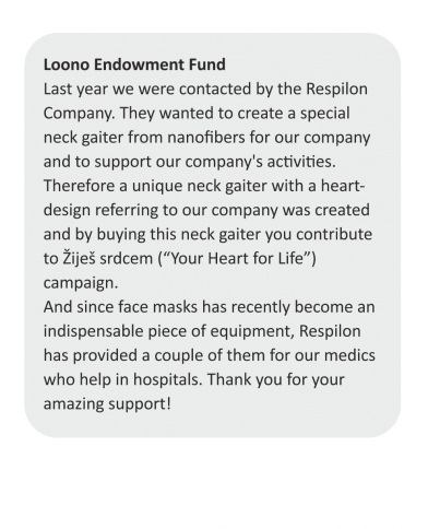 24 review respilon loono